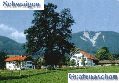 Ortsinformationen
